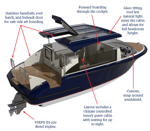 Mini Venetian Limousine Tender Under Construction at Hodgdon